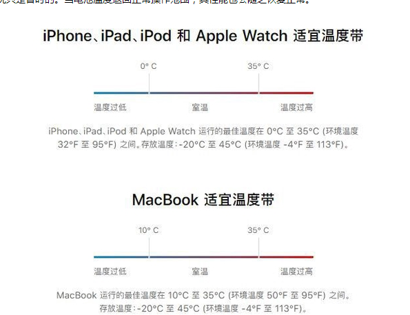 平鲁苹果13维修分享iPhone 13耗电越来越快怎么办 