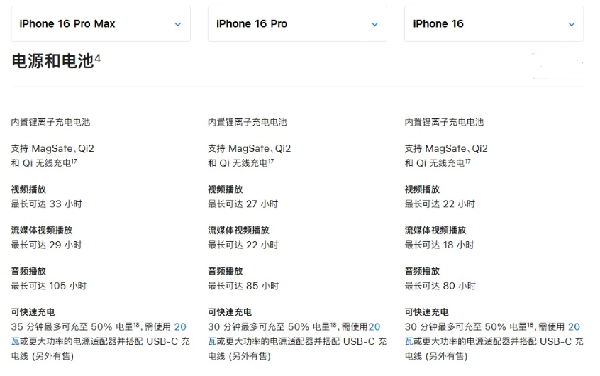 平鲁苹果手机维修分享 iPhone 16 目前实测充电峰值功率不超过 39W 