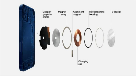 平鲁苹果手机维修分享iPhone 12真的会威胁身体健康吗 
